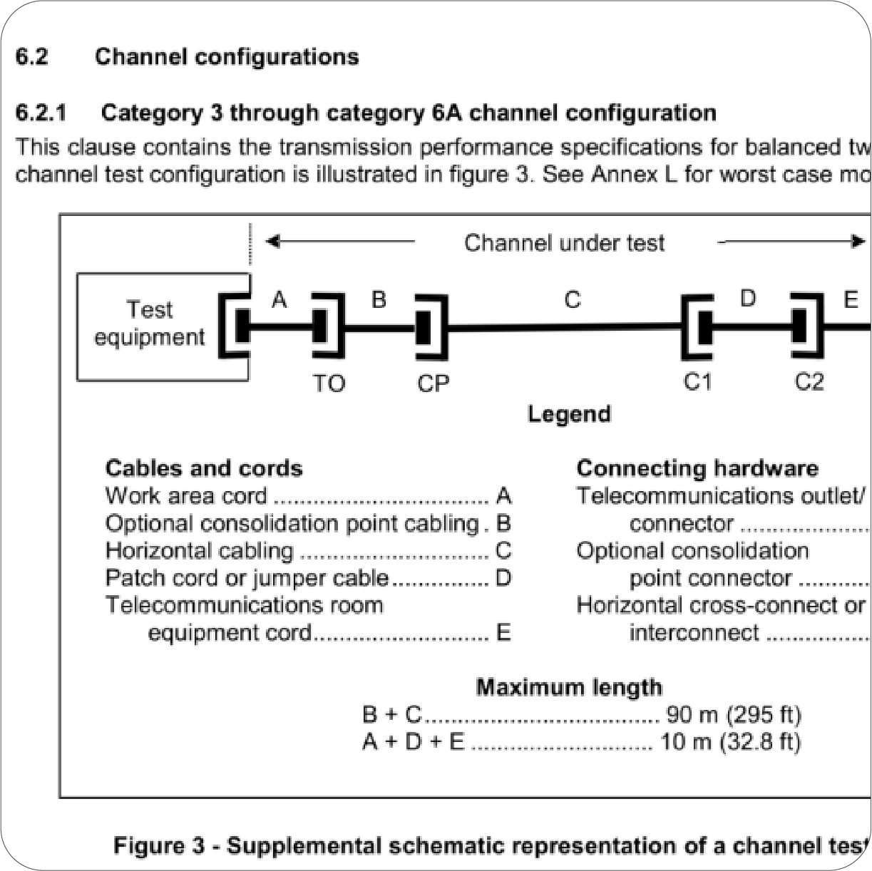 关于定制数据跳线长度的说明